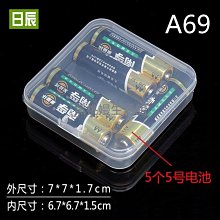 螺絲工具組收納 多功能3C收納包 防撞 旅行收納包 收納包旅行收納包 硬碟收納包 行動電源收納包 防水 配件收納 歷史價格詳細信息