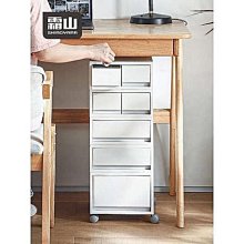 可移動抽屜式化妝收納櫃-七層(多種收納 移動滑輪 超強承重） 歷史價格詳細信息