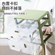 儲物盒 收納盒 桌面收納盒 化妝品收納盒 大容量收納盒 臥室儲物盒 宿舍儲物盒 護膚品儲物盒 化妝刷收納整理盒 歷史價格詳細信息