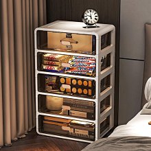 現貨 快速發貨大容量衣物整理柜透明抽屜式梳妝臺化妝品收納柜文具內衣整理盒子 價格比較,價格查詢,歷史價格詳細信息