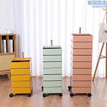 北歐設計師360度旋轉 可移動7層10層書櫃 化妝品收納櫃 價格比較,價格查詢,歷史價格詳細信息