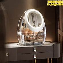 【熱賣】輕奢桌面垃圾桶客廳家用學生宿舍創意臥室廚房辦公桌收納透明紙簍  露天市集  全台最大的網路購物市集 歷史價格詳細信息