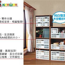 發現新魚種～療癒系魚包Fish Bag再到新魚囉.Surgeonfish刺尾鯛魚-3D萌包 亮眼新色新款推出囉 歷史價格詳細信息