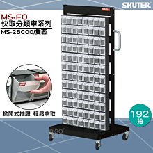 樹德SHUTER工具車2大抽3小抽TC-S23黑身灰抽DIY｜史泰博 歷史價格詳細信息