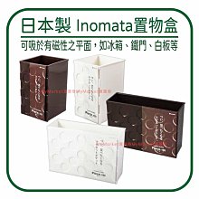 日本 inomata 冰箱置物收納藍 3入 (0377) 歷史價格詳細信息