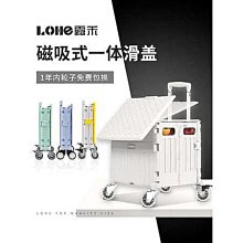 【露禾LOHE】夢幻綠/靜謐藍65L 磁吸翻蓋折疊購物推車 原廠授權台灣代理商 歷史價格詳細信息
