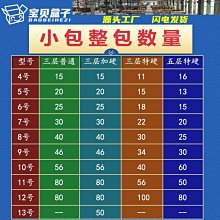 。特大號超硬長方形長條型紙箱加厚加硬容量快遞打包箱定 制~熱心小賣家-進店有折扣 歷史價格詳細信息