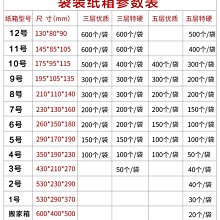 紙箱 包裝盒子大號收納紙殼箱搬家紙箱子 小尺寸價格,中大號尺寸議價,2個起發貨超夯 精品 歷史價格詳細信息