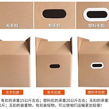 紙箱 箱子正方體紙箱吃雞空投箱搬家收納 小尺寸價格,中大號尺寸議價,2個起發貨超夯 精品 價格比較,價格查詢,歷史價格詳細信息