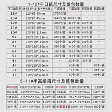 紙箱 包裝盒子大號收納紙殼箱搬家紙箱子 小尺寸價格,中大號尺寸議價,2個起發貨超夯 精品 歷史價格詳細信息