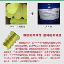 前避震器底座加強版 70B413031G VW T4  台灣原廠版 歷史價格詳細信息