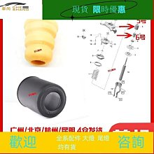 【台灣現貨】保時捷 Porsche 718 全車系 9H 鋼化 保護貼 PCM Cayman Boxster GT4 S 歷史價格詳細信息