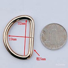 D型新 歷史價格詳細信息