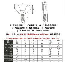 M3M4M5M6不鏽鋼304圓頭螺絲螺母平墊片套裝螺栓加長組合螺絲大全(M4X30（50套 022-00921 歷史價格詳細信息