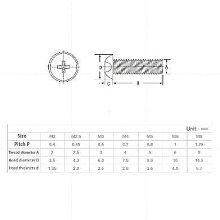 M8螺紋 K TYPE 感溫棒 200mm(0~400度) 歷史價格詳細信息