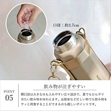 日本HOLTS 水垢去除海綿-白色車用MH7025 歷史價格詳細信息