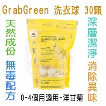 【GrabGreen】廚餘機清潔錠 12錠 歷史價格詳細信息