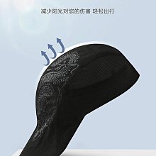 啄木鳥帽子女夏大簷盆帽顯臉小防曬帽遮臉遮陽帽女士太陽帽漁夫帽 歷史價格詳細信息