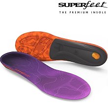Superfeet Everyday Comfort 水藍色記憶鞋墊 2753 歷史價格詳細信息