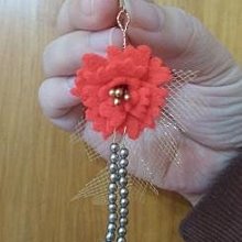 菲洛那手作:白色袖珍蕾絲禮服珠繡及刺繡不鏽鋼勾針式或合金可調節夾式耳環(單耳) 歷史價格詳細信息