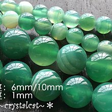瑪瑙條紋石圓珠串珠材料（藍色）6mm，單顆 歷史價格詳細信息