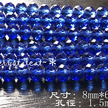 藍色琉璃耳環 歷史價格詳細信息