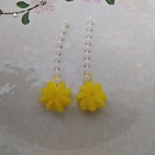 菲洛那手作:白色袖珍蕾絲禮服珠繡及刺繡不鏽鋼勾針式或合金可調節夾式耳環(單耳) 歷史價格詳細信息