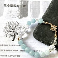 【生命靈數✦專屬水晶耳環】含報告書|補命盤|開運|客製化|招財|防小人|招桃花|整體運|多寶耳環|天鐵|FB211 歷史價格詳細信息