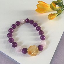 粉紫小碎花 酒精瓶 卡片式噴霧瓶 歷史價格詳細信息