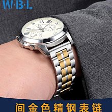 代用錶帶 手錶配件 適配迪賽手錶帶男款迷彩風皮帶DZ7427 DZ7401 DZ7421錶鏈配件28mm 歷史價格詳細信息