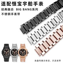 代用錶帶 適配宇博HUBLOT宇舶大爆炸恒寶經典融合凸口錶帶硅膠橡膠錶鏈19mm 歷史價格詳細信息