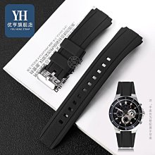 橡膠樹脂液體混合機 油漆塗料加厚攪拌機 高底速液壓分散機 歷史價格詳細信息