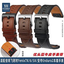 代用錶帶 手錶配件 適配飛亞達小綠錶真皮手錶帶 女傾城系列小方錶原裝款綠色牛皮帶 歷史價格詳細信息