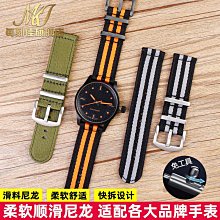 美國西屋 20吋 電視機 (歡迎自取！) 歷史價格詳細信息