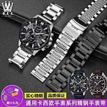 替換錶帶 適配歐米茄聯名斯沃琪行星系列OMEGA SWATCH防水氟橡膠手錶帶20mm 歷史價格詳細信息