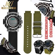 替換錶帶 適配歐米茄聯名斯沃琪行星系列OMEGA SWATCH防水氟橡膠手錶帶20mm 歷史價格詳細信息