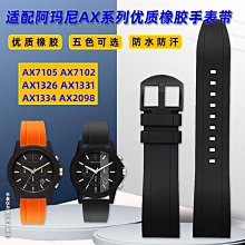 阿瑪尼手錶男黑武士機械錶鏤空新款皮帶男士商務AR4626【潮流百貨】 歷史價格詳細信息