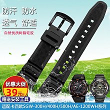 替換錶帶 適配歐米茄聯名斯沃琪行星系列OMEGA SWATCH防水氟橡膠手錶帶20mm 歷史價格詳細信息