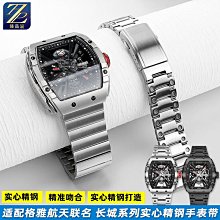 替代雅歌濾芯 P2.1217-21 玻纖液壓油濾芯 火電廠濾芯 歷史價格詳細信息