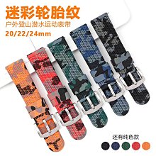 替換錶帶 代用錶帶 阿瑪尼錶帶男 代用阿瑪尼原款AR2447 2433 1981鱷魚紋真皮手錶帶 歷史價格詳細信息