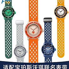 綠聯 22cm Micro HDMI轉HDMI傳輸線 歷史價格詳細信息