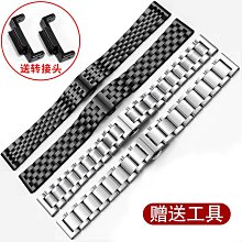 GM-100 Smart Portable Gamma Dosimeter Radioactive Nuclear Radiation Detectors 歷史價格詳細信息