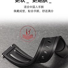 手錶帶 皮錶帶 鋼帶代用歐米茄斯沃琪聯名錶帶 尼龍紋硅膠手錶帶新海馬300精工20mm 歷史價格詳細信息