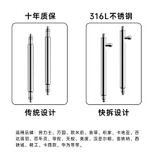 手錶帶 皮錶帶 鋼帶不銹鋼超薄米蘭鋼帶適用CK阿瑪尼錶帶金屬女款手錶鏈8 10 12 14mm 歷史價格詳細信息