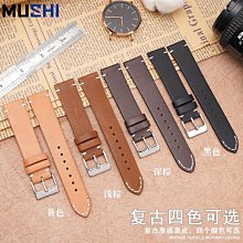 手錶配件 沐時替換卡西歐小方塊轉接器轉接手錶帶帆布尼龍GA110/2100DW5600 歷史價格詳細信息