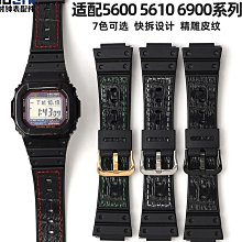 橡膠樹脂液體混合機 油漆塗料加厚攪拌機 高底速液壓分散機 歷史價格詳細信息