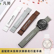 精選適配w220 s280 s320 s350 s500 s600波箱變速箱帶大力鼓 歷史價格詳細信息