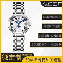 現貨.丹弗斯精密空調冷庫干燥過濾器DCL DML305 FS 023Z 0218 0264 歷史價格詳細信息