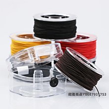 進口彈力線手串繩穿珠子的彈力繩耐磨高端文玩穿水晶手鏈串珠線繩【緻雅尚品】 歷史價格詳細信息
