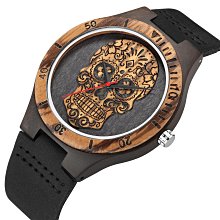 骷髏拼盤 歷史價格詳細信息